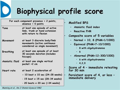 bps ultrasound|Biophysical Profile Score .